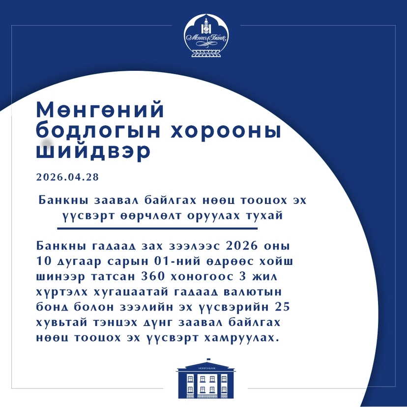 Мөнгөний бодлогын хорооны мэдэгдэл
